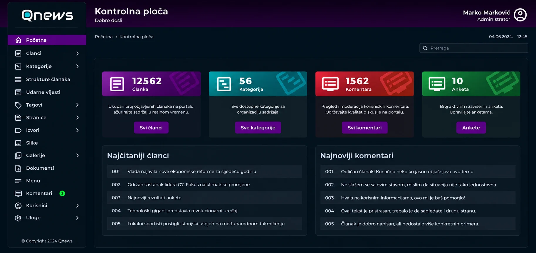 Qnews CMS kontrolna ploča sa pregledom članaka, kategorija, komentara i anketa